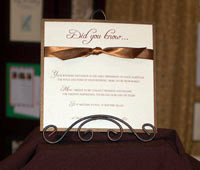 image wedding invitation did you know